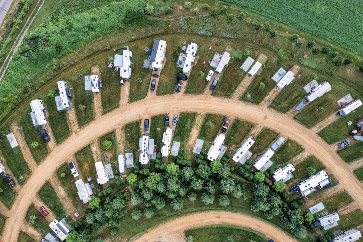 Best RV Park Management Software in 2026: An Honest Comparison